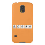 Measure  Samsung Galaxy S5 Cases