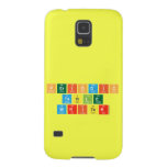 Periodic
 Table
 Writer  Samsung Galaxy S5 Cases