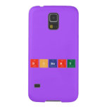 ROBERT  Samsung Galaxy S5 Cases