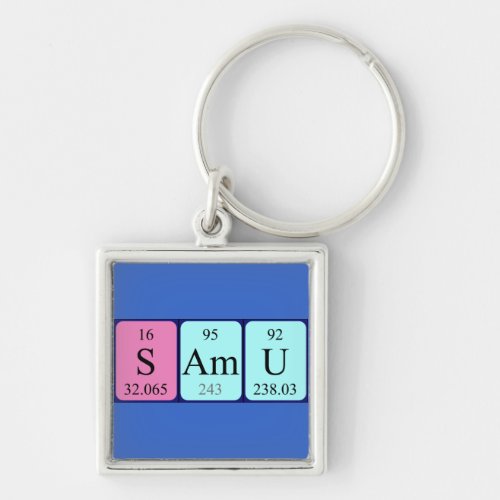 Samu periodic table name keyring