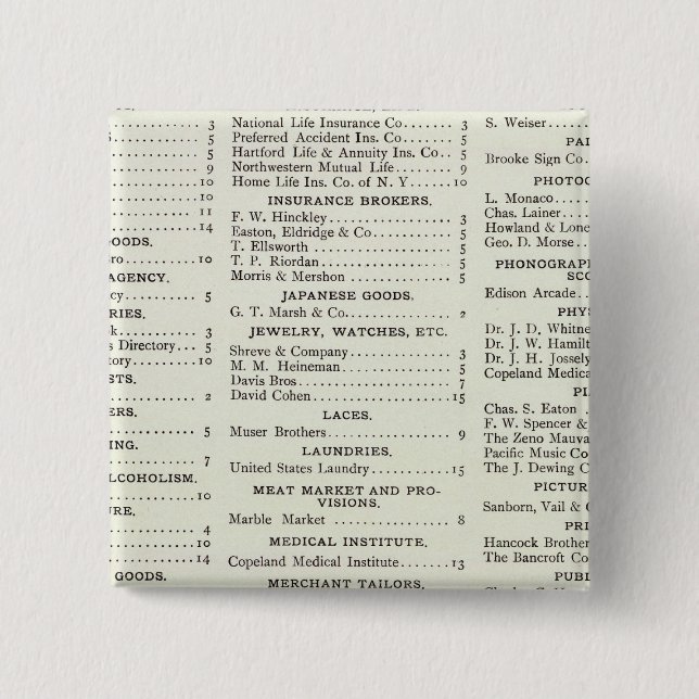 San Francisco California Index Button (Front)