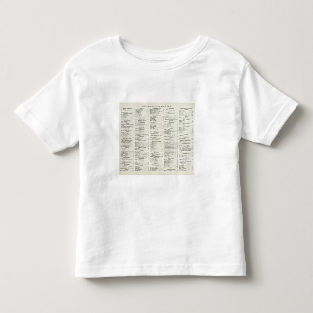 San Francisco California Index Toddler T-shirt (Front)