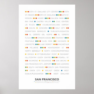 San Francisco - MetroDots Poster