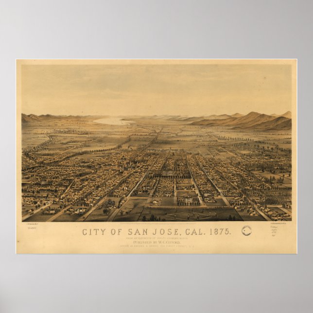 San Jose California 1875 Panoramic Map Poster (Front)