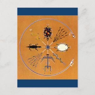 Sand Painting Native American Tribal Postcard