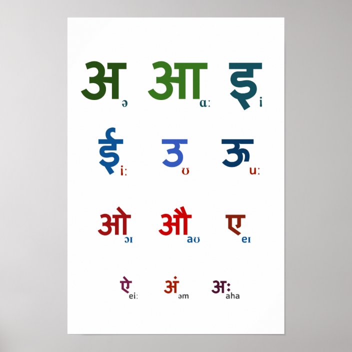 Sanskrit Vowels Poster | Zazzle.com