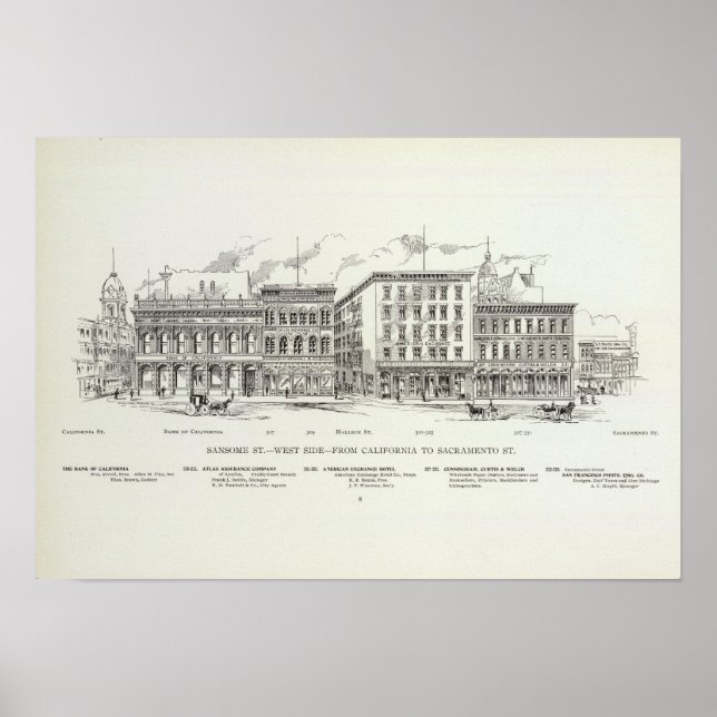 Sansome West side California and Sacramento Poster (Front)