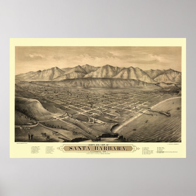 Santa Barbara, CA Panoramic Map - 1877 Poster (Front)