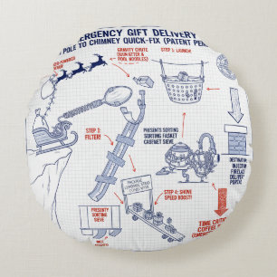 Santa’s Emergency Gift Delivery Blueprint Round Pillow