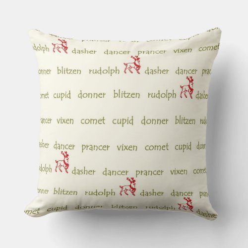 Santas Reindeer Names Christmas pillow