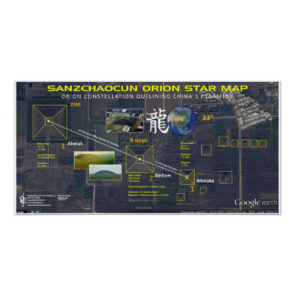 Sanzchaocun Orion Star Map Poster