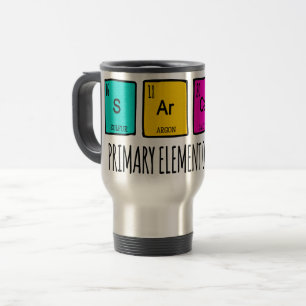 Sarcasm Primary Elements Of Humor Science Travel Mug
