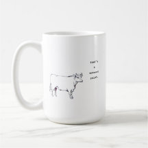 Sarcastic Cow That's a moot point Cow Mug