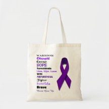 Petition  Designate April as Sarcoidosis Awareness Month every year and  designate April 11th as National Sarcoidosis Awareness Day every year   Changeorg