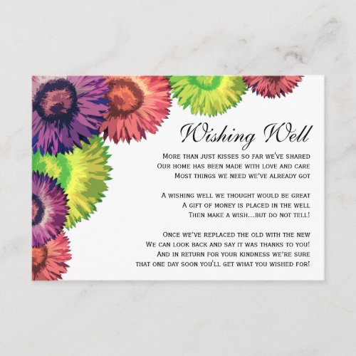 Sassy Spring Flowers Modern Wishing Well Card