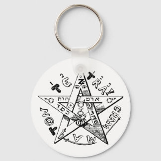 Satanic Pentagram Keychain