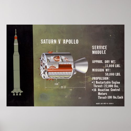 Saturn 5 Apollo Poster