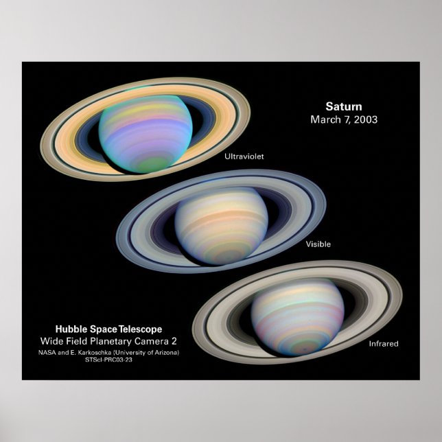 Saturn - Hubble Images Poster (Front)