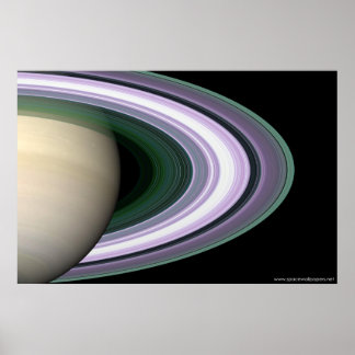 Saturn Rings Poster