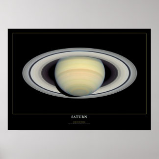 Saturn Space Science Astronomy Poster