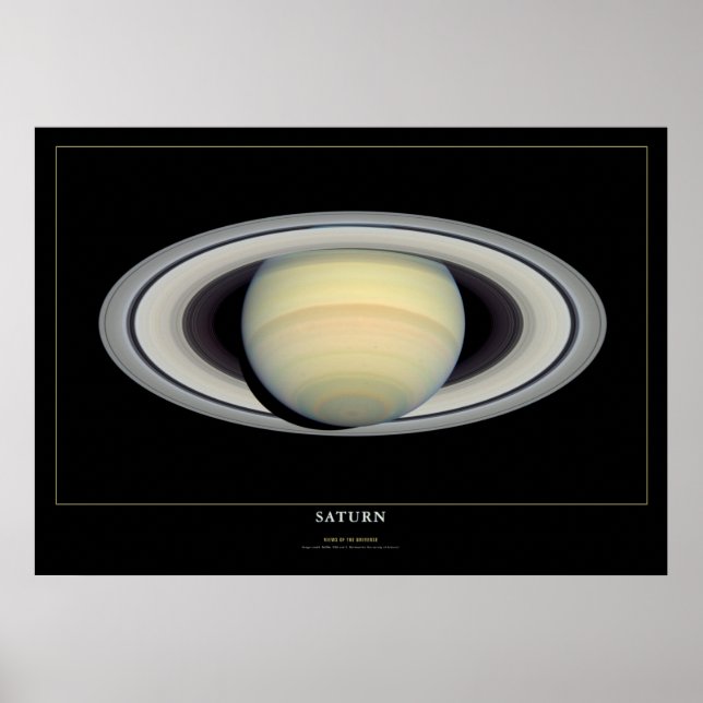 Saturn Space Science Astronomy Poster (Front)