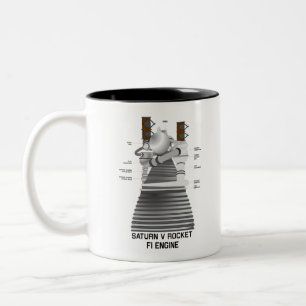 Saturn V Rocket F-1 Engine Two-Tone Coffee Mug