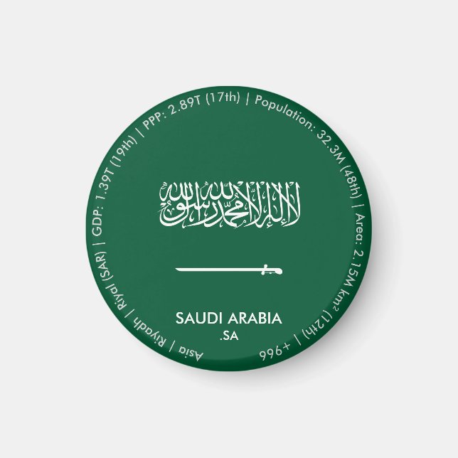 Saudi Arabia Flag Magnet (Front)
