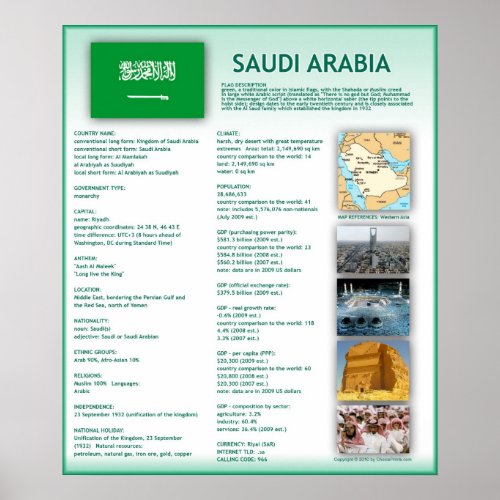 Saudi Arabia Poster