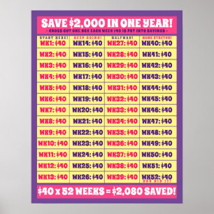 Save $2,000 in One Year! Money Goals Pink & Purple Poster