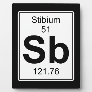 Periodic Table Of Elements Photo Plaques | Zazzle