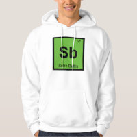 Sb - Sutro Baths San Francisco Chemistry Symbol