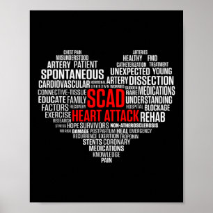 Scad Heart Attack Survivor Patient Warrior Awarene Poster