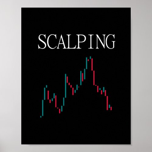 Scalping Forex Poster