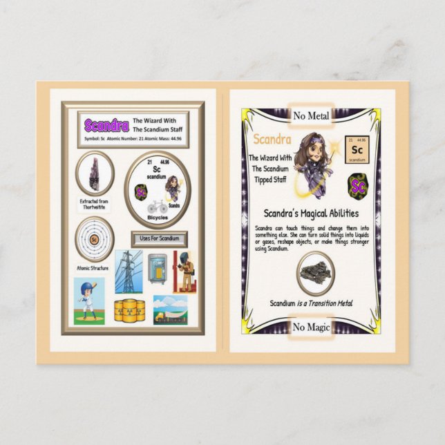 Scandra - Scandium Trading Cards (Front)