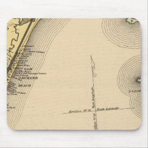 Scarborough, Old Orchard, Saco, Biddeford Mouse Pad
