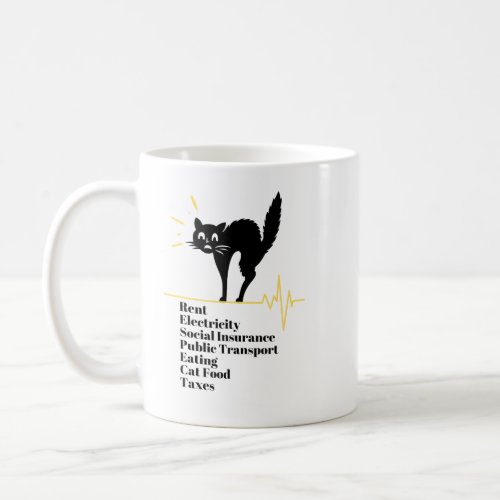 Scared Cat Bills Surprised Cat Funny Cat Face  Coffee Mug