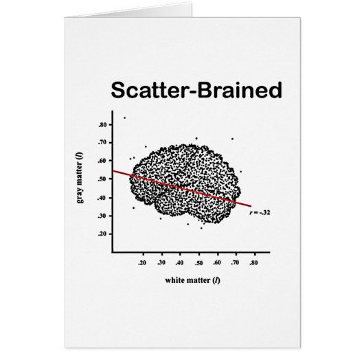 Scatter-Brained Cards (Front)