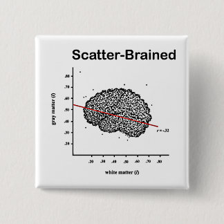 Scatter-Brained Pinback Button