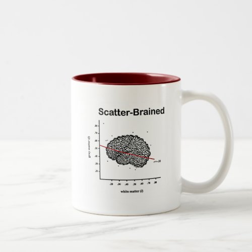 Scatter_Brained Two_Tone Coffee Mug