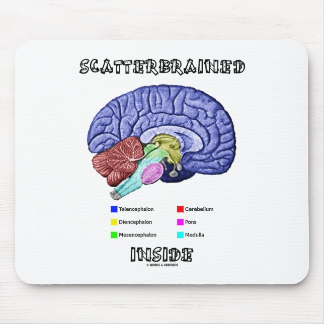 Scatterbrained Inside (Brain Anatomy Humor) Mouse Pad (Front)