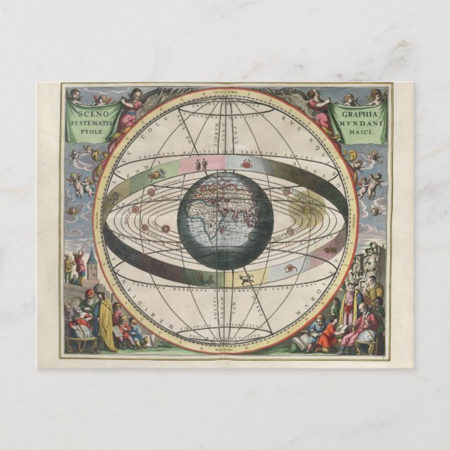 Scenography of the Ptolemaic cosmography  star map Postcard (Front)