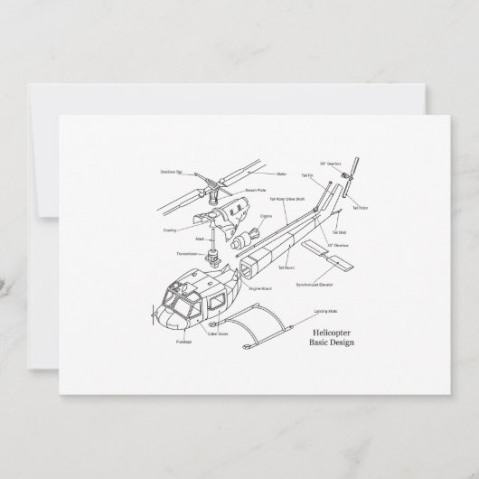 Schematic of the Major Components in a Helicopter (Front)