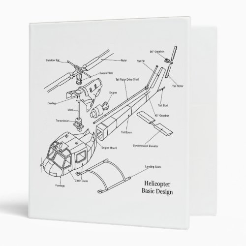 Schematic of the Major Components in a Helicopter 3 Ring Binder