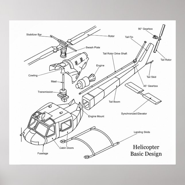 Schematic of the Major Components in a Helicopter Poster (Front)
