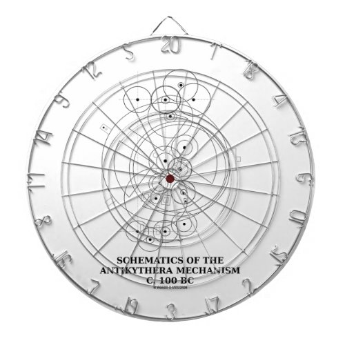 Schematics Of The Antikythera Mechanism Diagram Dart Board