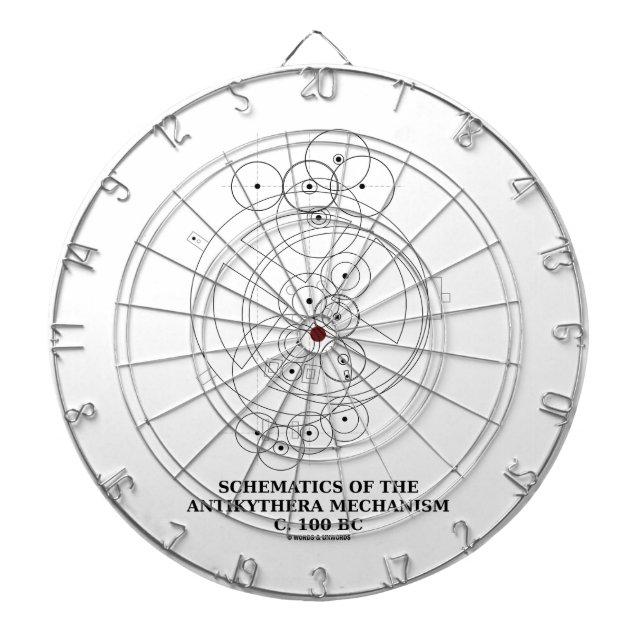 Schematics Of The Antikythera Mechanism (Diagram) Dart Board (Front)