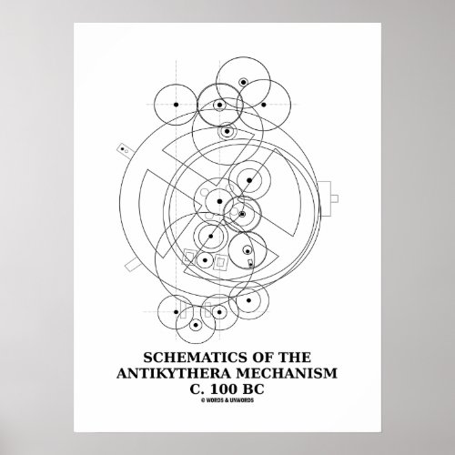 Schematics Of The Antikythera Mechanism Diagram Poster