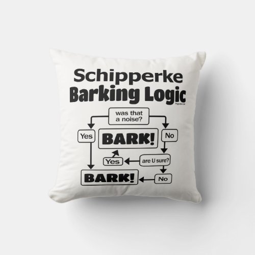 Schipperke Barking Logic Throw Pillow