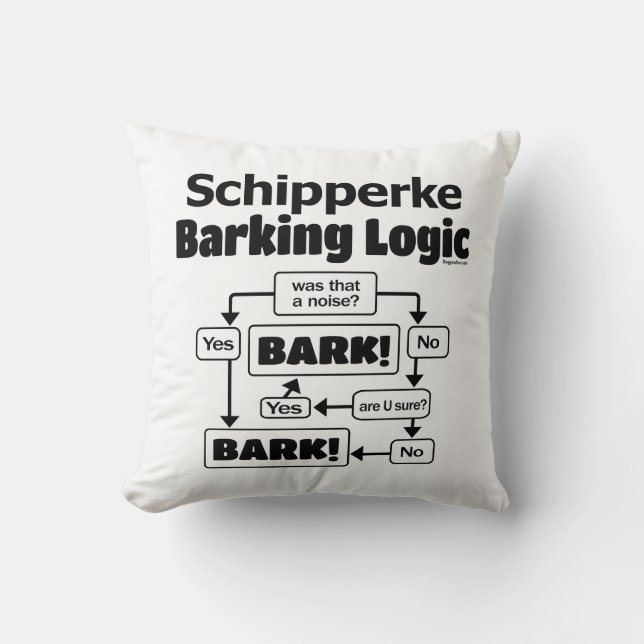 Schipperke Barking Logic Throw Pillow (Front)