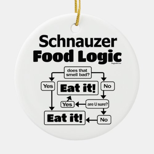 Schnauzer Food Logic Ceramic Ornament